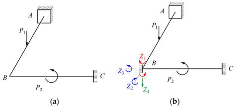 Theoretical Method to Predict Internal Force of Crossbeam in Steel ...
