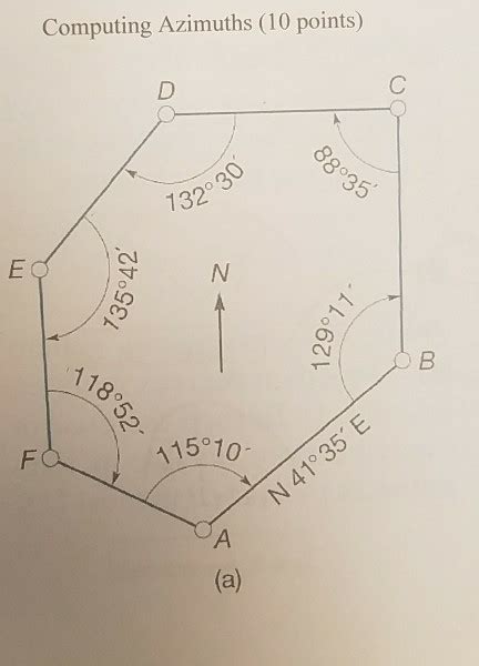 Azimuths Code for Robotics 的图像结果