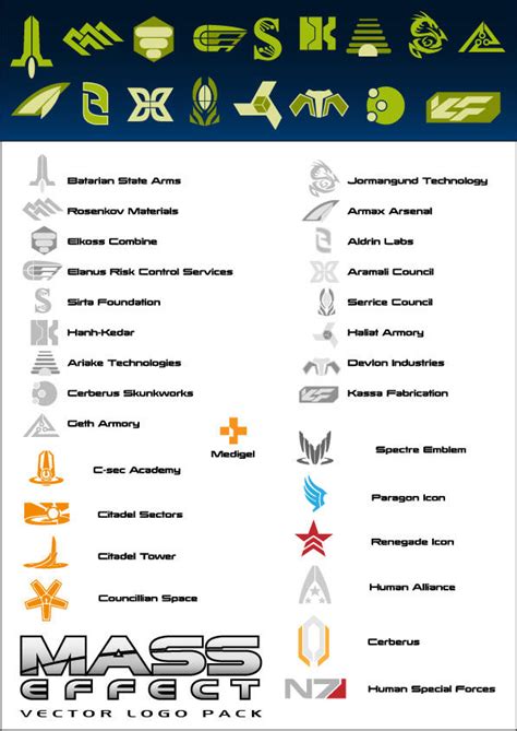 Mass Effect Vector 的图像结果