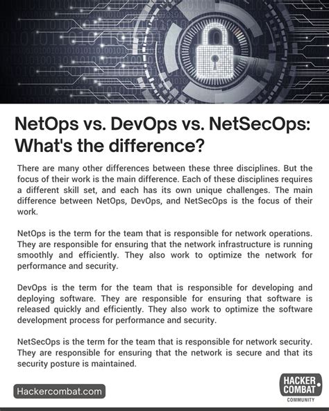 Image result for NetOps vs DevOps