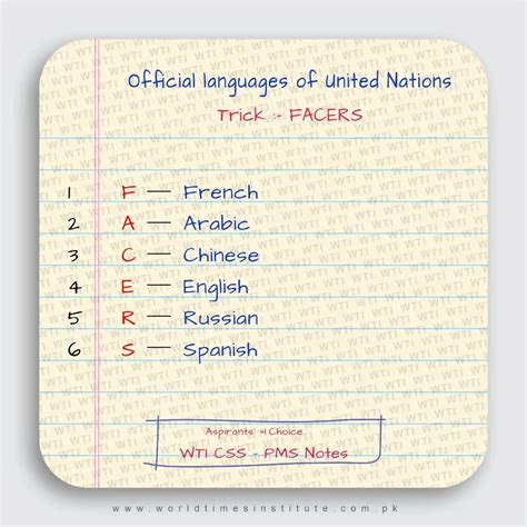 CSS PMS Notes Official Languages of UN – Jahangir's World Times