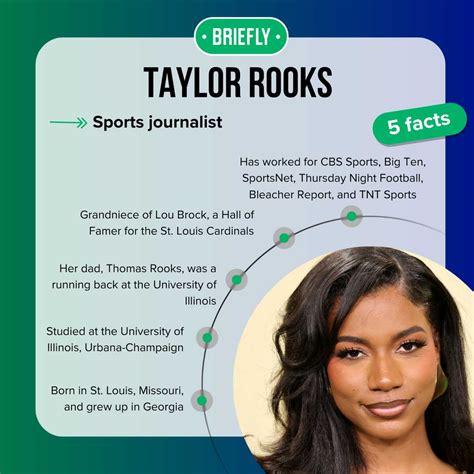 Who is Taylor Rooks' boyfriend? Inside her current relationship status ...