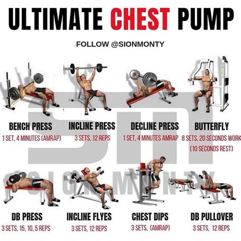 Home Gym Chest Workout