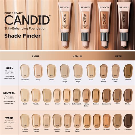 Revlon Colorstay Foundation Color Chart - Revlon Colorstay Foundation ...