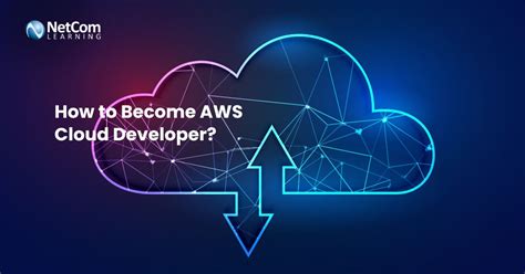 AWS Cloud Developer 的图像结果