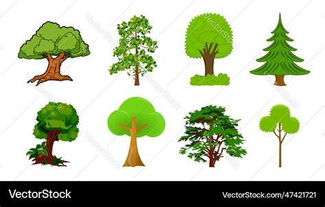 Image result for TreeMap Cartoon