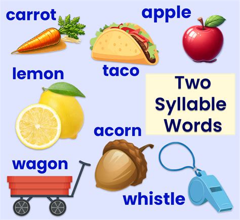 2 Syllable Words (A–Z) Free Printable Word List for Kids | ABCmouse