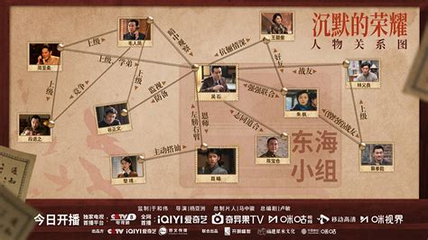 沉默的荣耀最新素材
