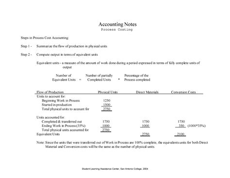 Process-costing - Lecture notes - Accounting Notes Steps in Process ...