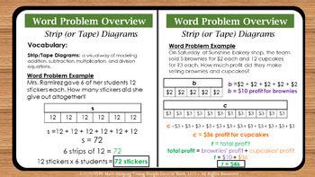 Image result for Math Problem Solver 4th Grade