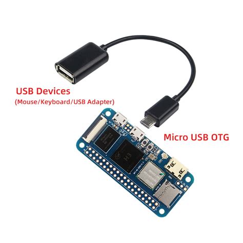 Buy Banana Pi M2 Zero BPI-M2 Zero Alliwnner H3 Quad Core Cortex-A7 ...