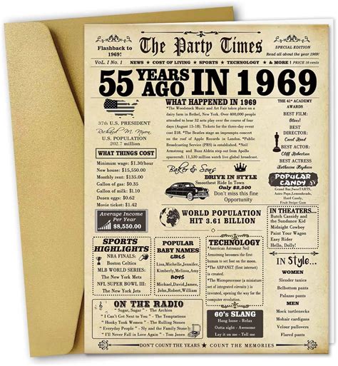 Amazon.com: LiuuLi Happy 55th Birthday Card for Men Women,Jumbo 55 Year ...