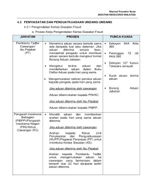 Fillable Online Manual Prosedur Kerja JABATAN INSOLVENSI MALAYSIA Fax ...