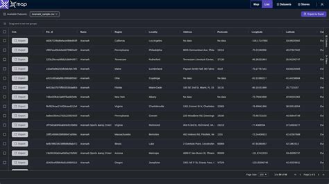 Aramark Locations In Georgia
