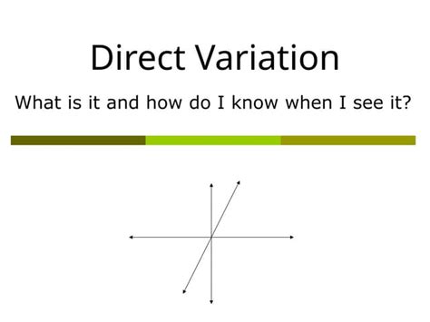 Image result for How to Solve Direct Variation