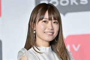 Image result for Data Spring Intage