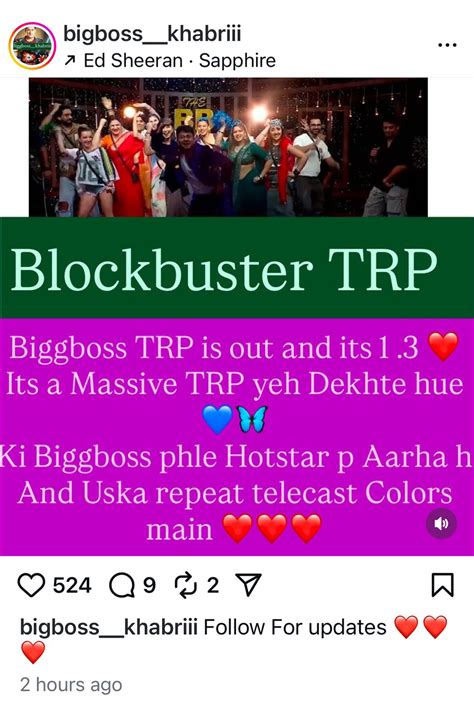 Bigg Boss 19 breaks TVR records