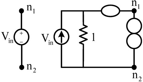 Synthesis of Cascadable DDCC-Based Universal Filter Using NAM
