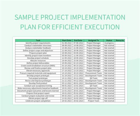 Image result for Project Implementation Plan Template
