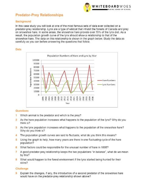 Predator-Prey-Relationships-Worksheet | PDF