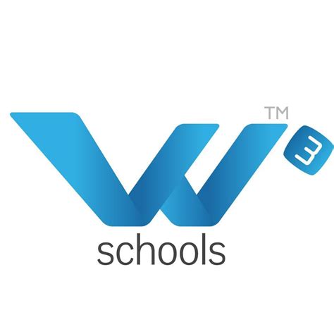 Image result for W3Schools Java Object-Oriented Programming