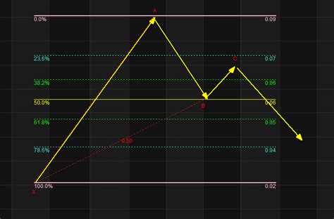 Image result for PBA Bat Pattern