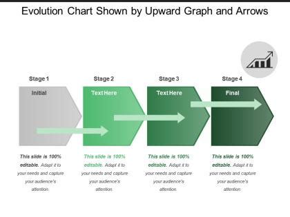 Image result for Evolution Graph Animation