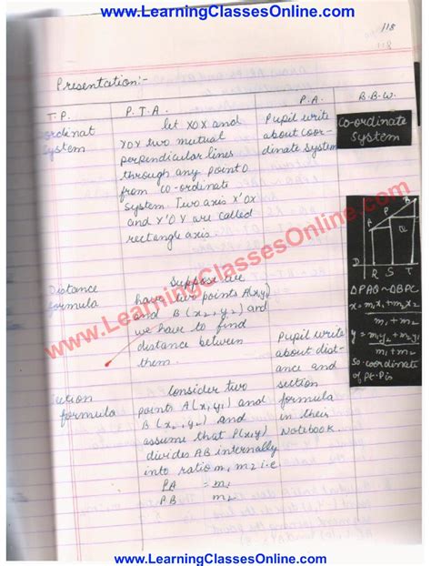 Image result for Math Lesson Geometry