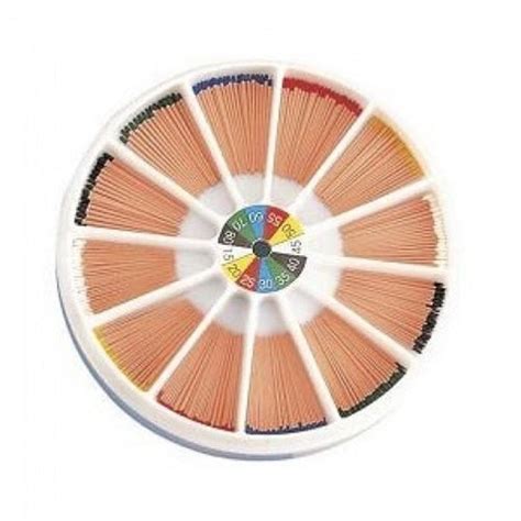 META ENDO Organizer With 240 GP Points – amplemeds