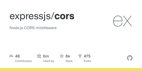 JavaScript Cors 的图像结果