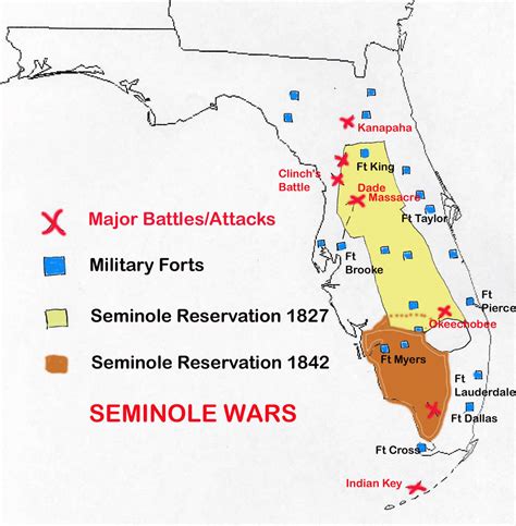 THE SEMINOLE WARS IN FLORIDA