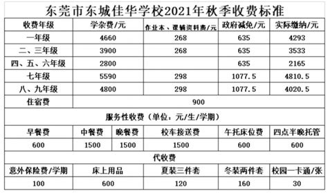 东莞清澜山学校2023-2024学年入学申请正式开放！