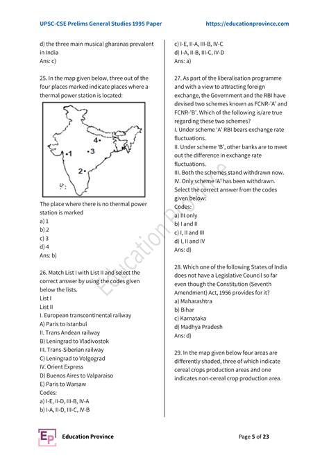 UPSC Prelims 1995 Question Paper with Answers | UnlockIAS