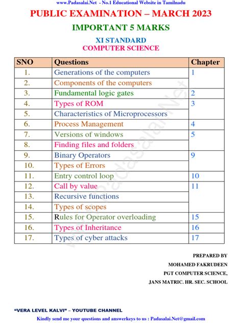 11th Computer Science Important Questions 的图像结果