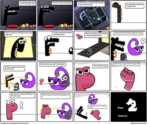 Number lore Six Episode Prediction part 1 - Comic Studio