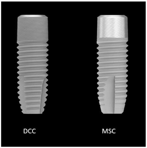 A Long-Term Split-Mouth Randomized Controlled Trial to Assess Implant ...