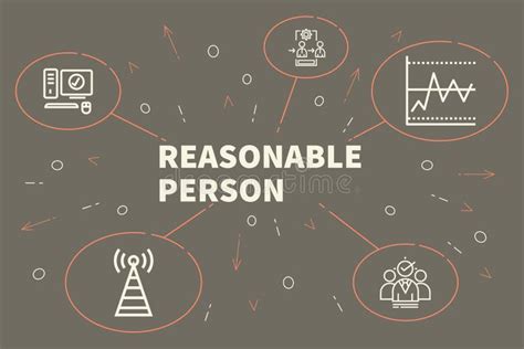 Reasonable Person 的图像结果
