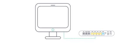 Image result for NetComm Nl1901acv Setup