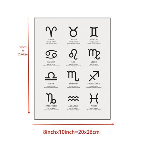 List of zodiac signs in order 60 photos - Astrologytoyou.com