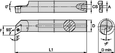 Screw-On Boring Bars - Screw-On Inserts