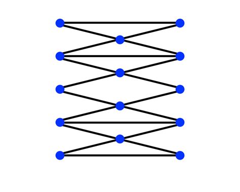 Image result for Vertex Color Reference Table