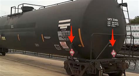 Image result for Tank Car Loading