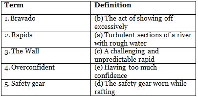 The Great Wall of Rishikesh Class 7 Worksheet Buzzword