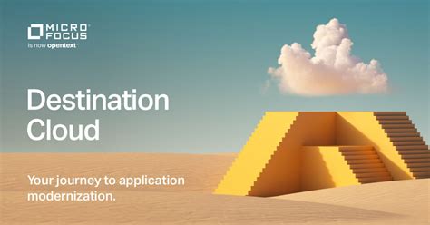 Image result for Micro Focus PowerShell Module