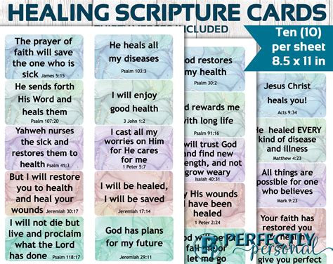 Image result for Healing through Scripture