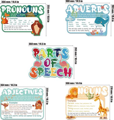 Buy INKNOTE Parts of Speech Poster Bulletin Board Set, Parts of Speech ...