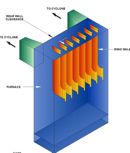 AESPL - ASPIRE ENGINEERING SERVICES PRIVATE LIMITED