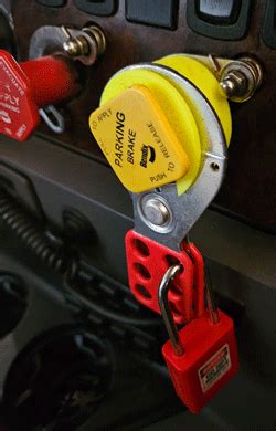Image result for Brake Locker