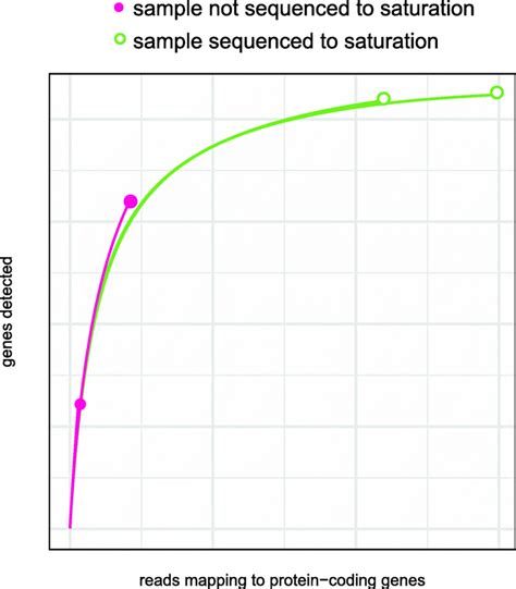 Image result for MATLAB Function Image