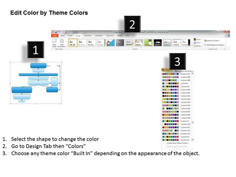 Image result for Timing A PowerPoint Presentation